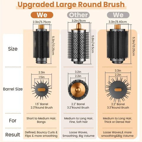Comparison chart of upgraded 2.3in and 3.2in round volumizing brush attachments for Dyson Airwrap HS01 HS05 HS08 model