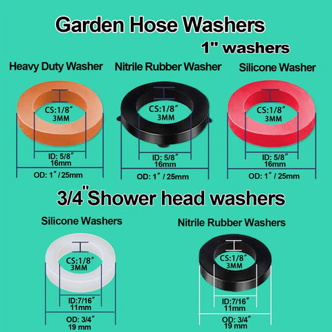 1 inch and 3/4 inch washers in silicone and nitrile rubber from 158 Piece Faucet Washer Kit And Garden Hose Gasket Set For Outdoor Faucets And Hoses