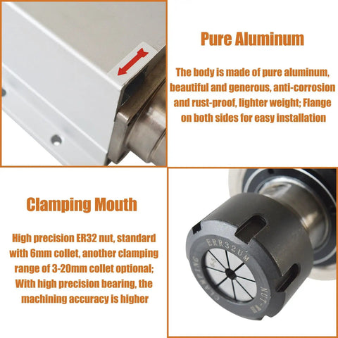 Beefy 4.5KW 220V ER32 Square Spindle Motor for CNC Routers aluminum body detail with clamping mouth and flange