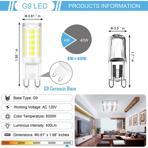 Diagram and features of 10 Pack G9 LED Bulbs With Bi Pin Base 6000K Daylight 4W Energy Saving Lamps Like A 40W Halogen for lighting