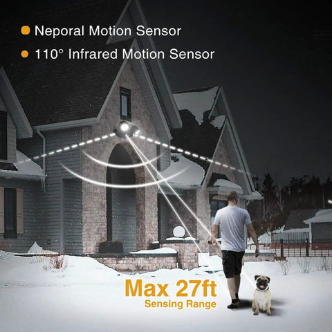 Super Bright Outdoor Motion Sensor Security Light with max 27ft sensing range illuminating snowy house entrance at night