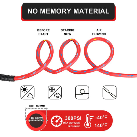 Hybrid Air Hose 3/8 Inch by 100 Feet for Air Compressors showing flexibility and kink resistance, 300 PSI max, temperature range -40°F to 140°F