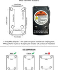 RMSc Red Dot Footprint diagram for K Series and RMSc footprint red dots, dimensions and size comparison included.