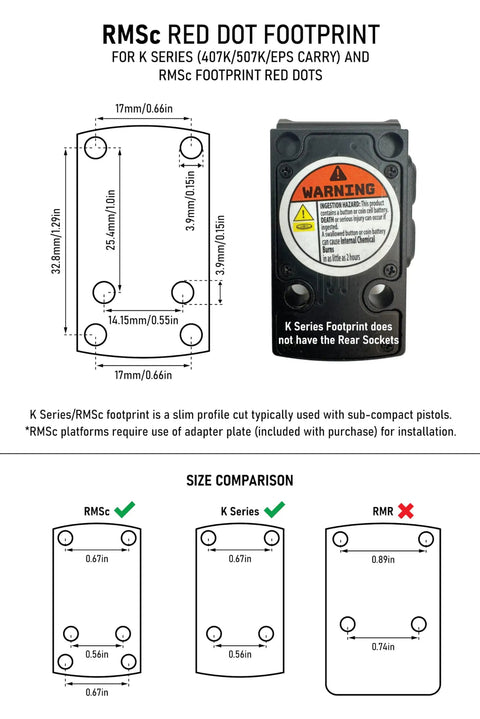RMSc Red Dot Footprint diagram for K Series and RMSc footprint red dots, dimensions and size comparison included.