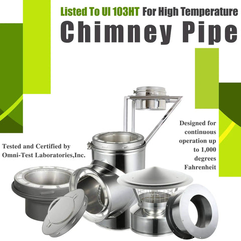 Six Inch Through The Wall Kit With Flat Top Chimney Cap For 304 Stainless Steel Class A Double Wall Insulated Pipe showing components.