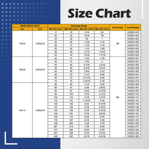 Hose clamp size chart showing band width, clamping range, screw size, and part numbers. Various dimensions listed.