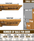 Diagram showing 16 Inch Pocket Door Hardware Slides Kit with pivot hinge for single door installation in various sizes.