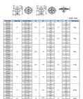 R Type Nylon Press In Rivet Clips For PCB And Sheet Metal Mounting Black Heavy Duty Expansion Fasteners dimensions chart