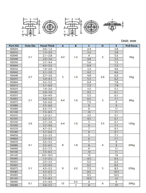 R Type Nylon Press In Rivet Clips For PCB And Sheet Metal Mounting Black Heavy Duty Expansion Fasteners dimensions chart