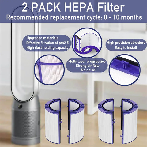 Two Pack Air Purifier Filter Replacement For TP04 HP04 DP04 TP05 DP05 Sealed Two Stage Hot And Cool Fan displayed