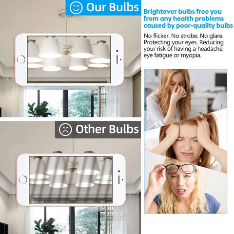 Comparison of room lighting with Vintage Style LED Edison Bulbs 12 Pack 7W 60W Equivalent 850 Lumens 5000K Daylight White E26 Base
