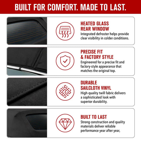 Ford Mustang Convertible Top Replacement For 2005 To 2014 With Sailcloth Vinyl Soft Top Heated Glass Window Black OEM Upgrade And DOT Approved Glass Window Your Ride Ready features