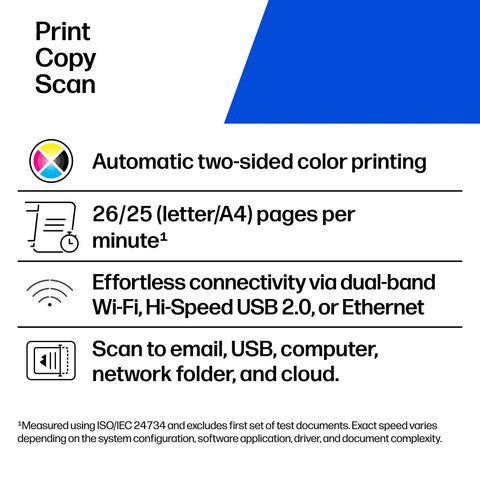 Color LaserJet Pro MFP 3301sdw Wireless All In One Color Printer feature list highlighting two-sided printing and connectivity.