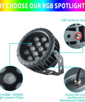 Close-up of 48W Wall Washer LED Lights with remote, showing details of 4in1 RGBW chips, die-cast aluminum and waterproof rubber ring.