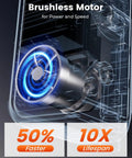Brushless motor for electric pump with 50% faster speed and 10X lifespan enhancements.