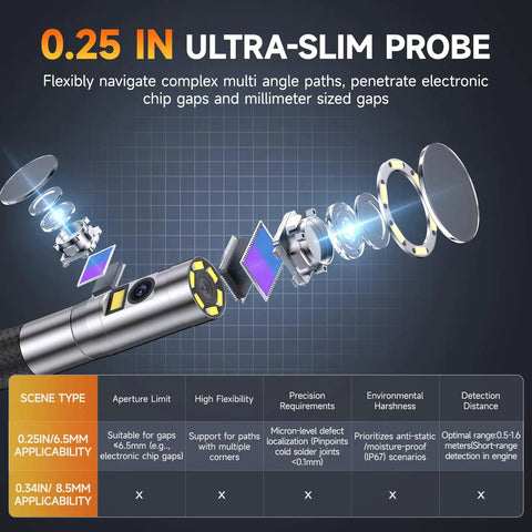 Slim 0.25 Inch Dual Lens Articulating Borescope with 220 Degree Two Way Endoscope Camera showcasing ultra-slim probe design