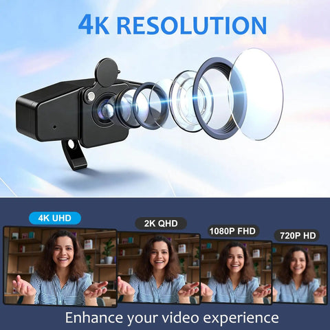Image showing components of a 4K Webcam With Auto Focus And Light Correction, Aluminum Body, PDAF, and different video resolutions.