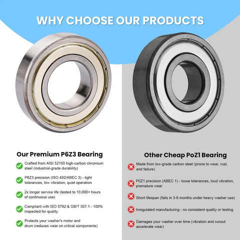 Hardcore Washer Tub Bearings And Seal Kit For Samsung WF Series showing premium P6Z3 bearing versus cheap PoZ1 bearing.