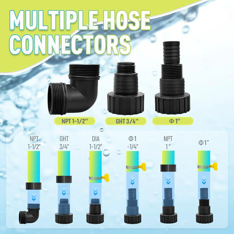 Multiple hose connectors for various fittings, including NPT and GHT sizes for plumbing and drainage applications.