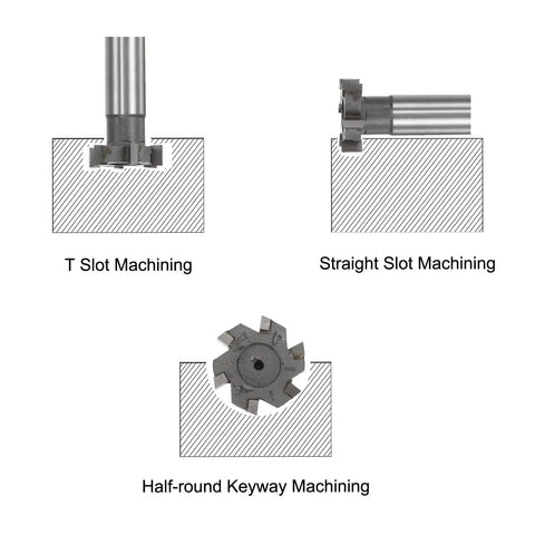 Diagram showing Pro Grade T Slot Milling Cutters With 30mm Cutting Diameter And 8mm Cutting Depth, 16mm Shank in various applications