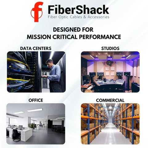 Fiber Optic Coupler Kit by Fibershack showing logo and four images labeled Data Centers, Studios, Office, Commercial.