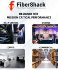 FiberShack logo with four labeled panels Data Centers, Studios, Office, Commercial.