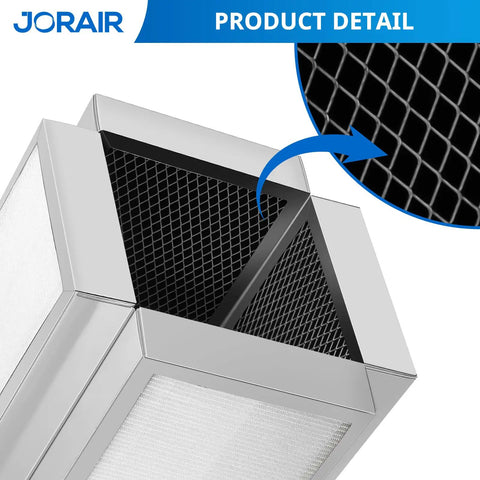 Replacement Filters For MA Series Model 50 Air Purifier 3 In 1 With Activated Carbon No Fuss Easy Tool Free Install