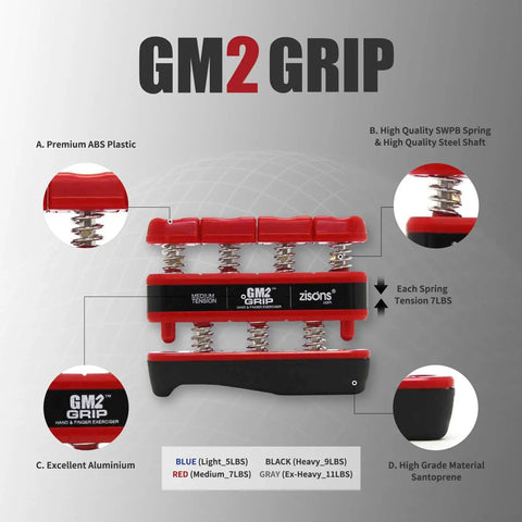 Red Hand Grip Exerciser For Finger Strength And Grip Training With 7 Pound Spring Portable Gripper Great For Hand Rehab Stress Relief And Everyday Squeeze Workouts At Home with features like premium ABS plastic and SWPB spring.