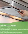 Installing Three Pack 5 Layer Aluminum Mesh Hood Grease Filters Replacement 10.47x12 Inch Fits Whirlpool Ikea KitchenAid JennAir
