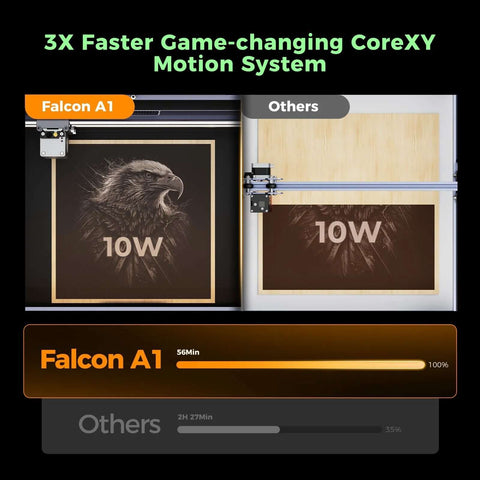 Falcon A1 laser engraver front view; 10W engraving on dark wood plaque with 'Others 10W' side comparison.