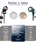 Comparison chart of 12W RGBW Low Voltage Outdoor Landscape Lights With Remote For Trees, Pathways, Yards And Patios vs. other brands