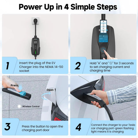 Tesla Level 2 EV Charger 32Amp 240V 7.68kW NACS Compatible NEMA 14-50 Plug shown in four-step charging guide