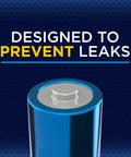Close-up of Long Lasting High Energy AAA Batteries Pack of 72, Alkaline Triple A Power for Flashlights, Remote and more, leak prevention.