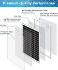 Diagram of 20W Monocrystalline Solar Panel Kit With 12V 10A Battery Maintainer And Charge Controller, detailing layers and materials.