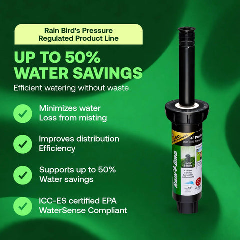 Pressure Regulated 1800 Series Four Inch Pop Up Sprinkler Head Dual Spray Nozzle With 360 Degree Pattern displayed with features.