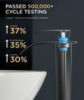 Matte Black Waterfall Bathroom Vessel Sink Faucet With Pop Up Drain Lead Free cUPC Hose Single Handle Tall 11 Inch 1 Hole Faucet For Vessel Sinks Anti Splash Design Drip Free Performance in copper ceramic material