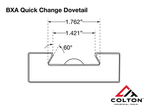 Diagram of Three Piece BXA Machinist Quick Change Wedge Tool Post Set For Lathes 10 To 15 Inch Swing All Steel Construction