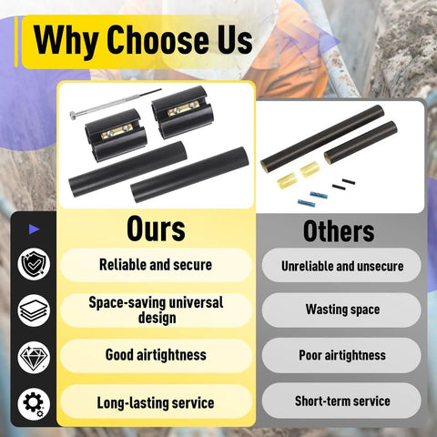 Comparison image of underground wire splice kit for 14/3 to 8/3 UF cable direct burial ready, 600 volt max, with connectors and tubing.