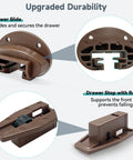 Drawer Guide Kit For Kenlin Rite-Trak II Replacement 168 Drawer Guides, Set of 4 with detailed components in brown plastic
