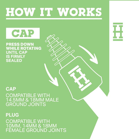 Diagram showing how Universal Cleaning Plugs For Glass Water Pipes And More That Seal Tight Fits Male And Female Joints work
