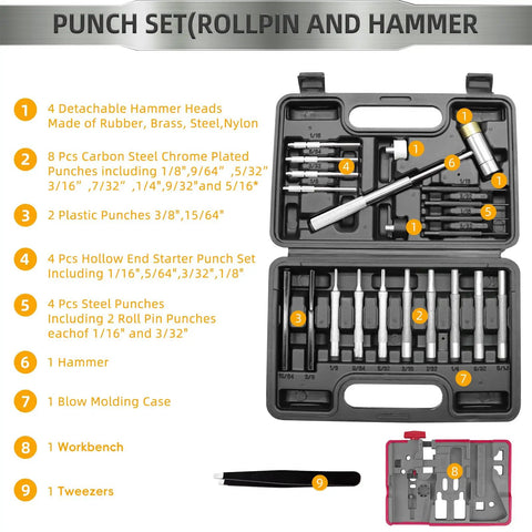 Non Slip Bench Block Kit With Universal Gun Block And Pro Pin Punch Set in storage case with tools displayed