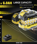 Heavy Duty Cordless Impact Wrench Packing 2200Nm Of Badass Torque To Rip Through Truck Tire Lug Nuts Fast 21V Brushless batteries with large capacity