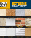 Extreme Heavy Duty Construction Adhesive 10 Oz That Binds In Extreme Temps All Weather All Season Performance material chart.