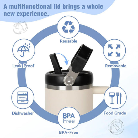 20 Oz Tumbler Flip Straw Lid With Handle, Leak Proof No Spill Replacement For Stanley Quencher ProTour 20 Ounce, black, BPA-free