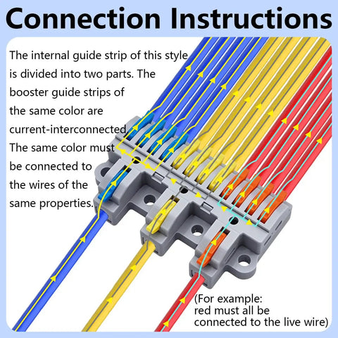 Connection instructions for Hassle Free Three In Twelve Out Lever Terminal Block Kit with color-coded wiring details.
