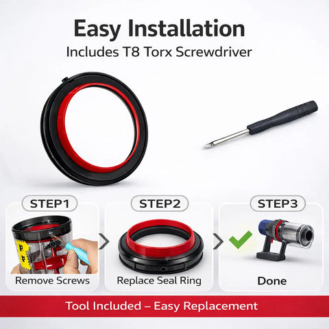 Dust Bin Sealing Ring Compatible With V11 And V15 Vacuum Cleaners Easy Drop In Replacement Seal for SV14 SV15 SV22 SV47 Models