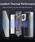 Exploded view of Blazing Fast M2 NVMe SSD Enclosure In Solid Aluminum Built In Cooling Fan showcasing thermal components.
