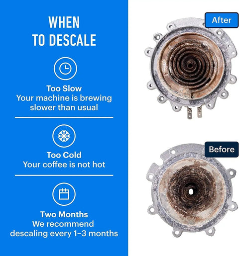 Universal Descaling Solution For All Automatic Coffee Makers And Espresso Machines Made In The USA Descaler Cleaner For Mineral Scale And Oil Buildup Deep Cleaning For Home Coffee Equipment