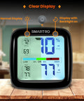 Pro Grade Digital Hygrometer And Indoor Room Thermometer With Swiss Sensors, Ultra Accurate Humidity Gauge With 0.5F Temperature Tolerance And Two Percent RH Range, 10 Second Update Rate For Precise Climate Tracking, front view with backlight display