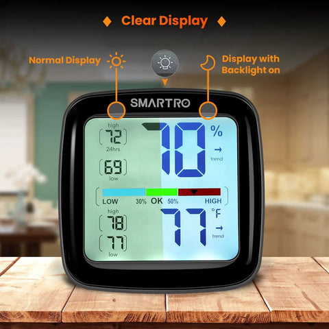 Pro Grade Digital Hygrometer And Indoor Room Thermometer With Swiss Sensors, Ultra Accurate Humidity Gauge With 0.5F Temperature Tolerance And Two Percent RH Range, 10 Second Update Rate For Precise Climate Tracking, front view with backlight display